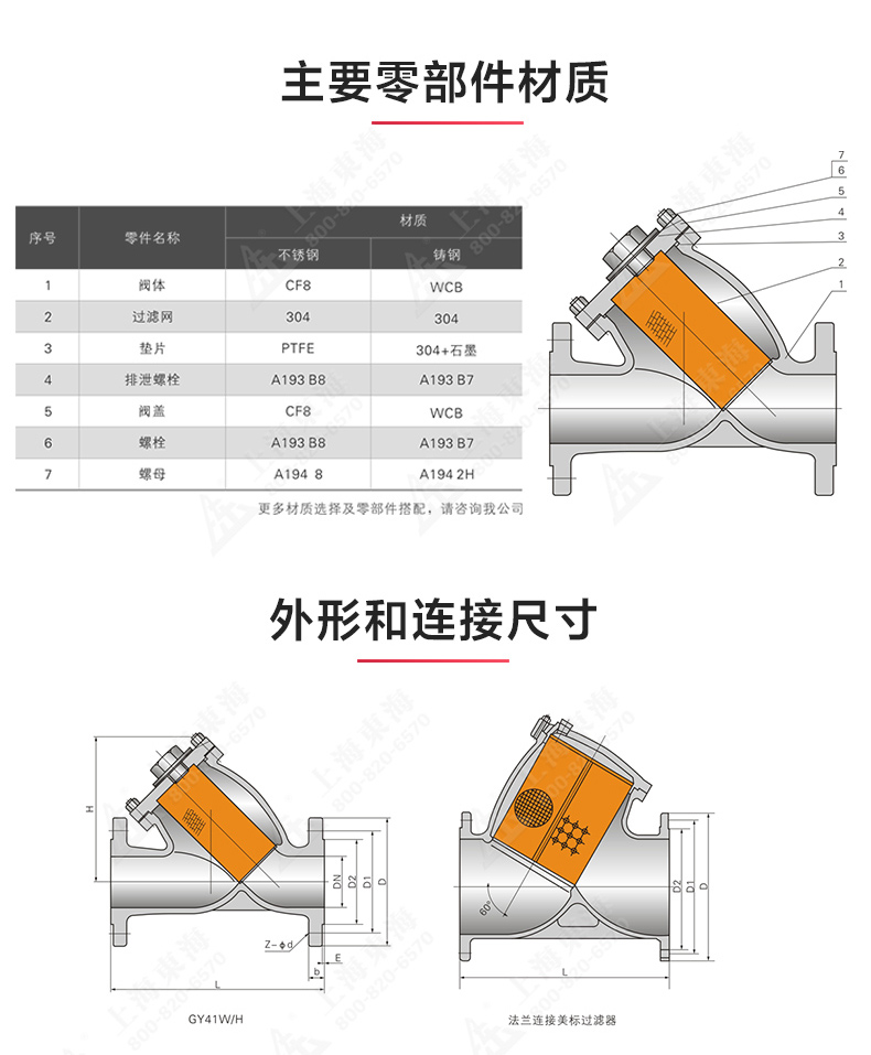 国标Y型过滤器_产品结构图.jpg